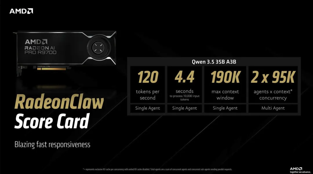 AMD RadeonClaw
